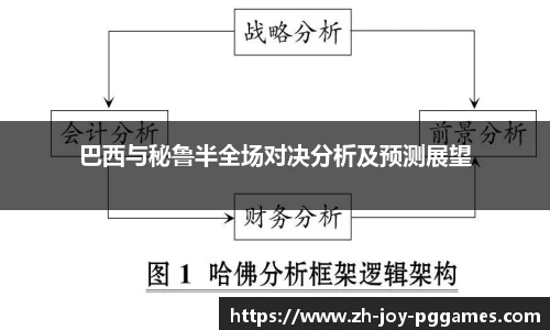 关键词3
