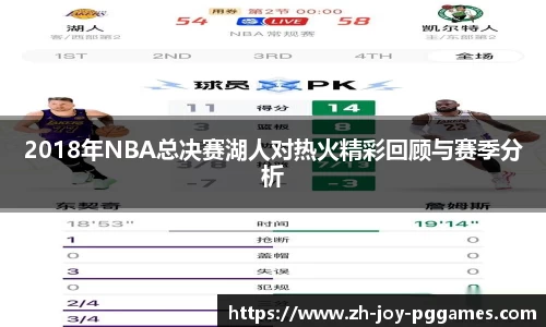 2018年NBA总决赛湖人对热火精彩回顾与赛季分析