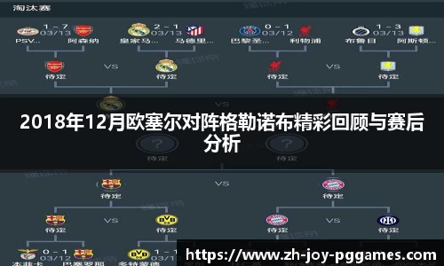 关键词3