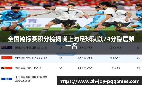 关键词3